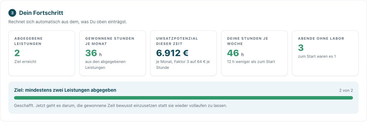 Beispielansicht des Bordbuchs mit Fortschrittszahlen
